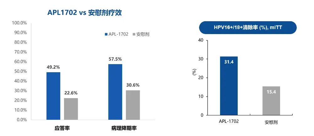 宫颈光是什么意思肿瘤_https://www.jmylbn.com_新闻资讯_第4张