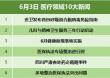 图片信息