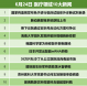 图片信息