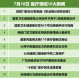 图片信息