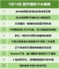 图片信息