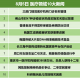图片信息