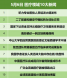 图片信息