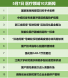 图片信息