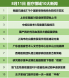 图片信息