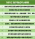 图片信息