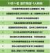 图片信息